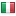 rm2.com is hosted in Italy